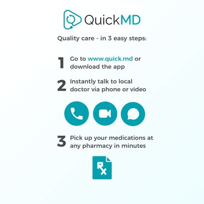 Quickmd reviews. Things To Know About Quickmd reviews. 